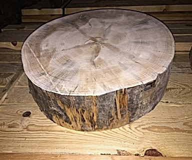 Uygulamalar